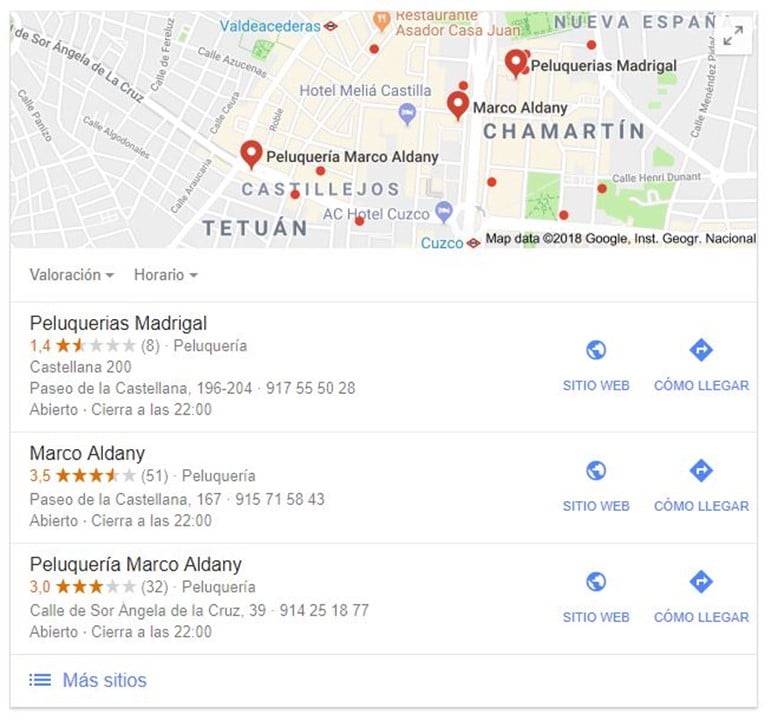 Búsqueda Google My Business Ejemplo